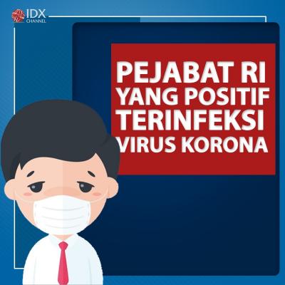 Sejumlah Pejabat RI yang Positif Terinfeksi Covid-19. (Foto: Tim Digital Marketing IDX Channel)