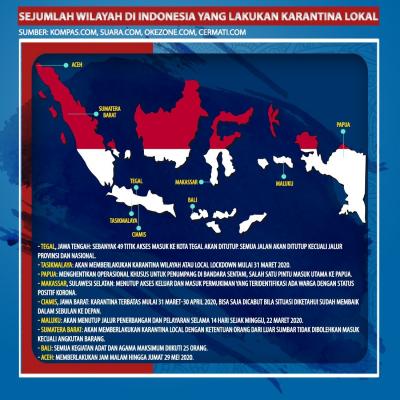 Sejumlah Wilayah di Indonesia Yang Lakukan Karantina Lokal. (Foto: Tim Digital Marketing IDX Channel)