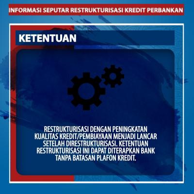 Informasi Seputar Restrukturisasi Kredit Perbankan. (Foto: Tim Digital Marketing IDX Channel)