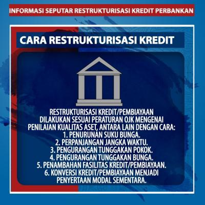 Informasi Seputar Restrukturisasi Kredit Perbankan. (Foto: Tim Digital Marketing IDX Channel)