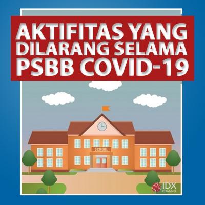 Catat ya! Ini Aktivitas yang Boleh dan Dilarang Selama PSBB. (Foto: Tim Digital Marketing IDX Channel)