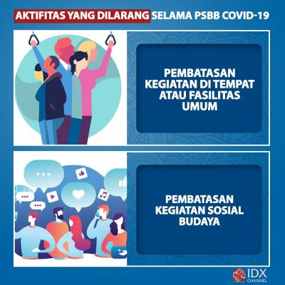 Catat ya! Ini Aktivitas yang Boleh dan Dilarang Selama PSBB. (Foto: Tim Digital Marketing IDX Channel)