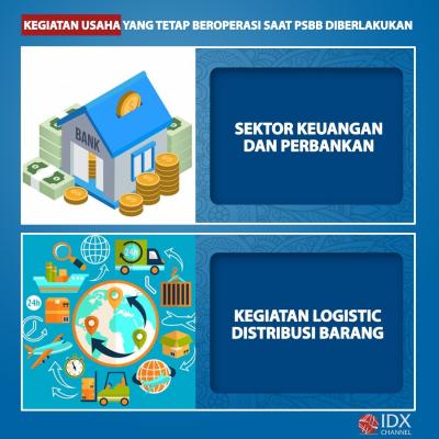 Kegiatan Usaha Yang Tetap Beroperasi Saat PSBB Diberlakukan. (Foto: Tim Digital Marketing IDX Channel)