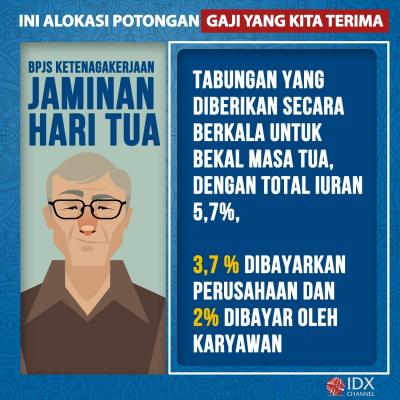 Gaji Yang Kita Terima Tidak Full, Ternyata Ini Alokasi Potongannya. (Foto: Tim Digital  Marketing IDX Channel)