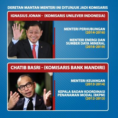 Punya Pengalaman Segudang, Deretan Mantan Menteri Ini Ditunjuk Jadi Komisaris. (Foto: Tim Digital Marketing IDX Channel)