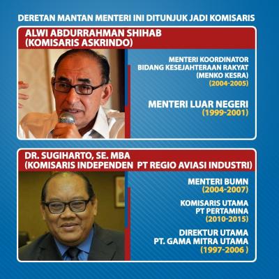 Punya Pengalaman Segudang, Deretan Mantan Menteri Ini Ditunjuk Jadi Komisaris. (Foto: Tim Digital Marketing IDX Channel)