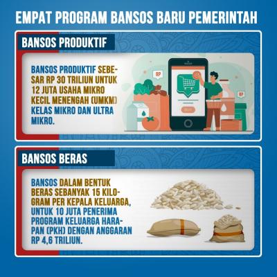 Sri Mulyani Tegaskan Pemerintah Siapkan Empat Bansos Baru. (Foto: Tim Digital Marketing IDX Channel)