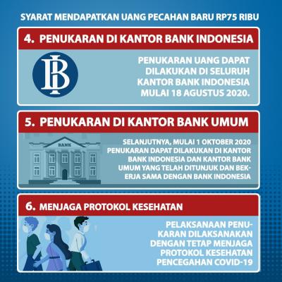 Ingin Punya Pecahan Uang Rp75 Ribu Edisi HUT RI? Cek Dulu Nih Persyaratannya. (Foto: Tim Digital Marketing IDX Channel)