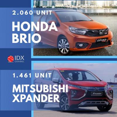 Nissan Livina Rajai Penjualan Mobil di Agustus 2020. (Foto: Tim Digital Marketing IDX Channel)