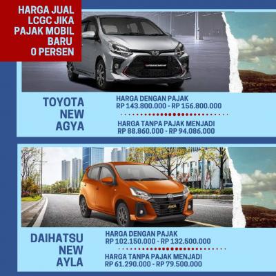Pajak Mobil 0 Persen, Yuk Cek Harga Mobil Baru Murah. (Foto: Tim Digital Marketing IDX Channel)