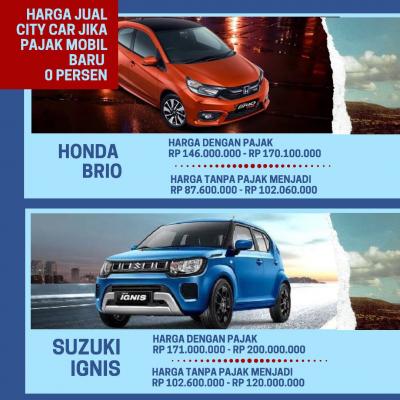 Pajak Mobil 0 Persen, Yuk Cek Harga Mobil Baru Murah. (Foto: Tim Digital Marketing IDX Channel)
