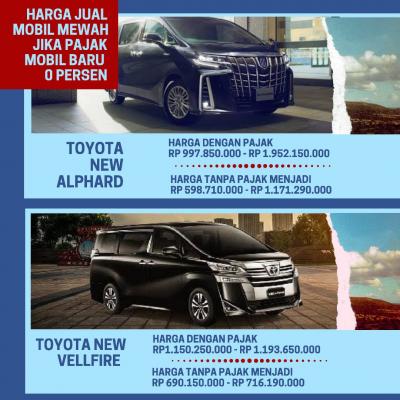 Pajak Mobil 0 Persen, Yuk Cek Harga Mobil Baru Murah. (Foto: Tim Digital Marketing IDX Channel)