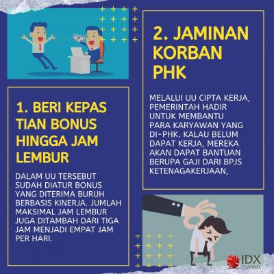 Berikut Manfaat dari Omnibus Law UU Cipta Kerja Bagi Pekerja. (Foto: Tim Digital Marketing IDX Channel)