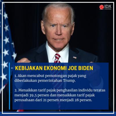 Kebijakan Ekonomi Trump vs Biden Yang Akan Pengaruhi Ekonomi Global. (Foto: Tim Digital Marketing IDX Channel)