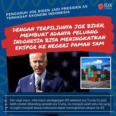 Joe Biden Jadi Presiden AS ke-46, Ini Dampaknya ke Ekonomi RI. (Foto: Tim Digital Marketing IDX Channel)