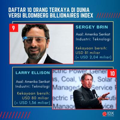 Geser Jeff Bezos, CEO Tesla Jadi Orang Terkaya di Dunia. (Foto: Tim Digital Marketing IDX Channel)