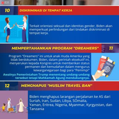 Kebijakan Trump Dihapus, Intip 17 Kebijakan Biden Usai Jadi Presiden AS. (Foto: Tim Digital Marketing IDX Channel)