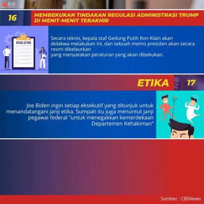 Kebijakan Trump Dihapus, Intip 17 Kebijakan Biden Usai Jadi Presiden AS. (Foto: Tim Digital Marketing IDX Channel)