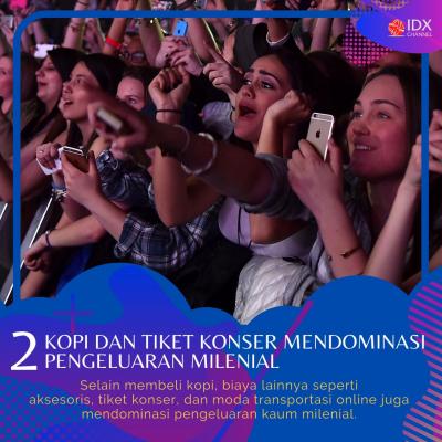Milenial Lebih Boros Dibanding Generasi lainnya, Cek Faktanya!. (Foto: Digital Marketing IDX Channel)