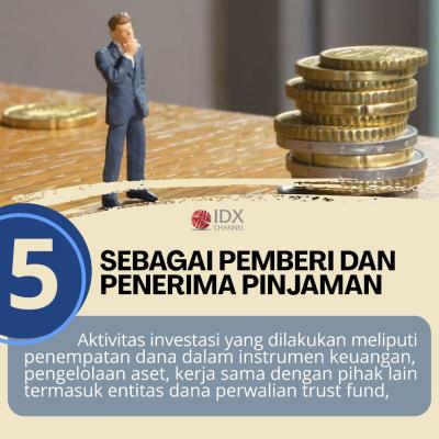 Pemerintah Resmi Bentuk Sovereign Wealth Fund (SWF), Yuk Cek Faktanya!. (Foto: Tim Digital Marketing IDX Channel)