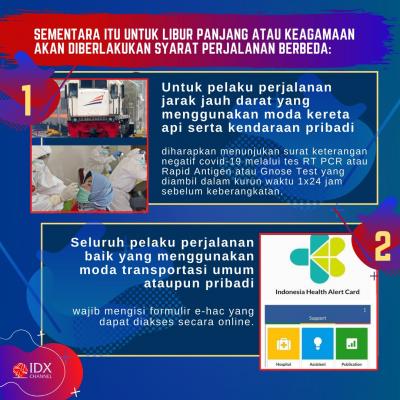 Mau Libur Imlek Saat Pandemi, Cek Dulu Aturannya. (Foto: Tim Digital Marketing IDX Channel)