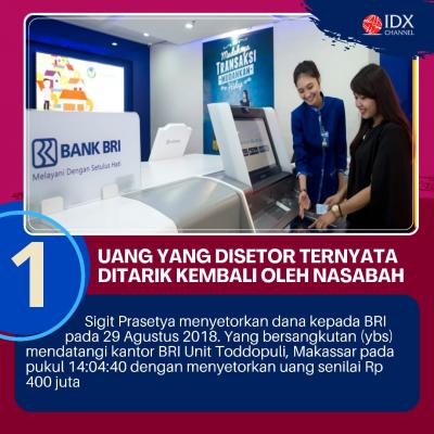Kisah Raibnya Uang Nasabah BRI Sebesar Rp400 Juta, Ternyata Utang Pribadi Dijanjikan Keuntungan. (Foto: Tim Digital Marketing IDX Channel)
