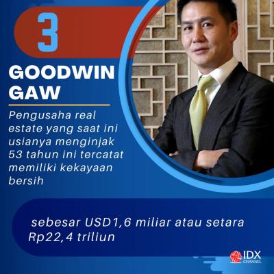 Daftar Orang Kaya Termuda di Asia, Ada yang Punya Harta Rp63 Triliun. (Foto: Tim Digital Marketing IDX Channel)