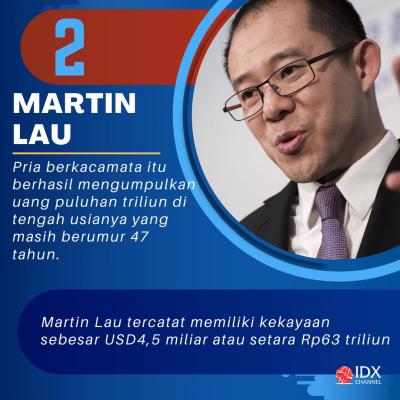 Daftar Orang Kaya Termuda di Asia, Ada yang Punya Harta Rp63 Triliun. (Foto: Tim Digital Marketing IDX Channel)