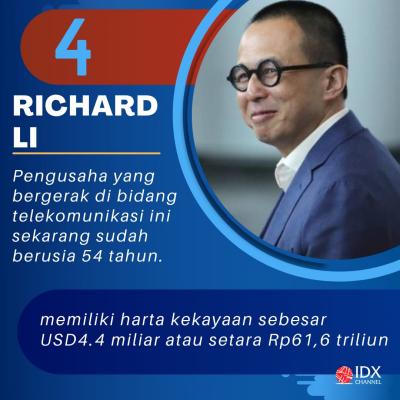 Daftar Orang Kaya Termuda di Asia, Ada yang Punya Harta Rp63 Triliun. (Foto: Tim Digital Marketing IDX Channel)