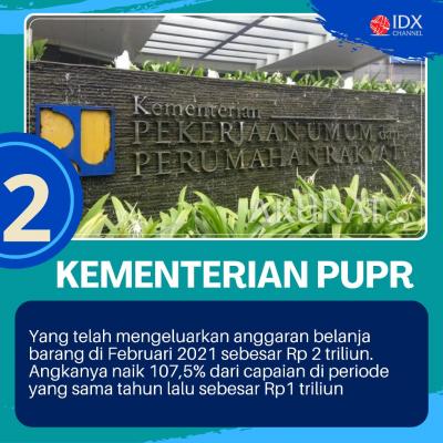 Ini Daftar Kementerian yang 'Doyan Belanja' di Awal 2021. (Foto: Tim Digital Marketing IDX Channel)
