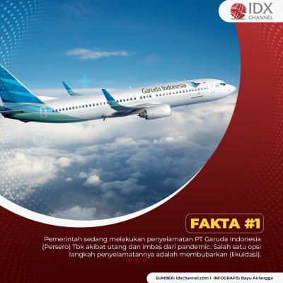 DPR Setuju Jika Garuda Indonesia Dibubarkan? (Foto: Tim Digital Marketing IDX Channel)