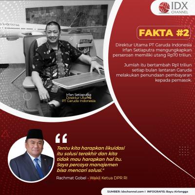 DPR Setuju Jika Garuda Indonesia Dibubarkan? (Foto: Tim Digital Marketing IDX Channel)
