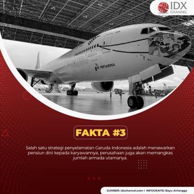 DPR Setuju Jika Garuda Indonesia Dibubarkan? (Foto: Tim Digital Marketing IDX Channel)