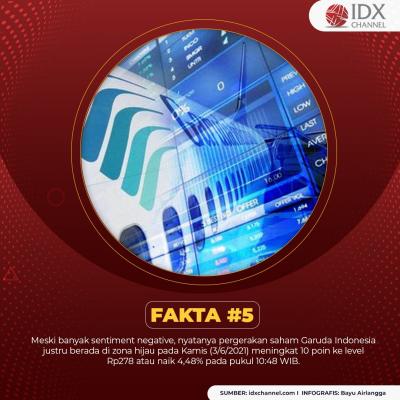 DPR Setuju Jika Garuda Indonesia Dibubarkan? (Foto: Tim Digital Marketing IDX Channel)