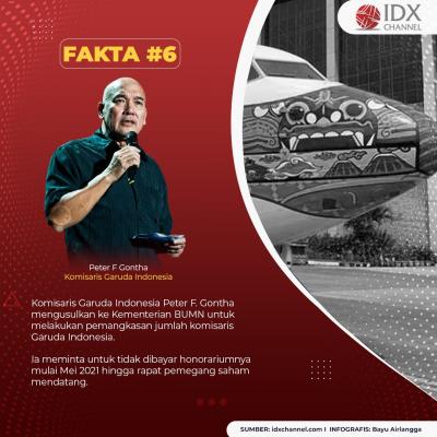 DPR Setuju Jika Garuda Indonesia Dibubarkan? (Foto: Tim Digital Marketing IDX Channel)