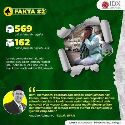 Haji Indonesia Batal Terbang ke Tanah Suci, Dana Aman?. (Foto: Tim Digital Marketing IDX Channel)