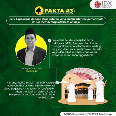 Haji Indonesia Batal Terbang ke Tanah Suci, Dana Aman?. (Foto: Tim Digital Marketing IDX Channel)