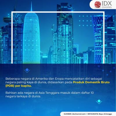 Intip Daftar 10 Negara Terkaya Dunia, Siapa Saja? (Foto: Tim Digital Marketing IDX Channel)
