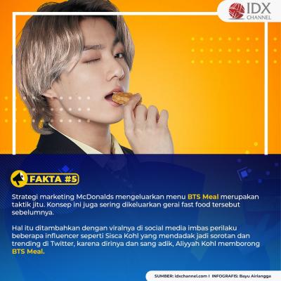 Trik Pemasaran BTS Meal, 'Menyiksa' Konsumen hingga Manfaatkan Fanatisme. (Foto: Tim Digital Marketing IDX Channel)