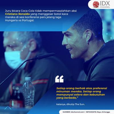 Saham Coca-Cola Anjlok Gara-Gara Ronaldo? Ini Faktanya! (Foto: Tim Digital Marketing IDX Channel)