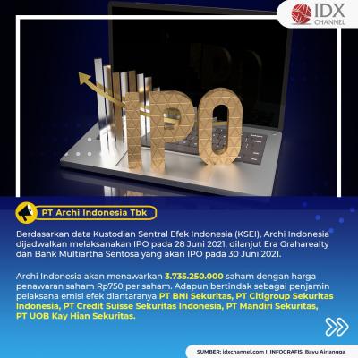 Ini Tiga Emiten Baru yang Bakal IPO di BEI dalam Waktu Dekat. (Foto: Tim Digital Marketing IDX Channel)