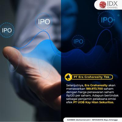 Ini Tiga Emiten Baru yang Bakal IPO di BEI dalam Waktu Dekat. (Foto: Tim Digital Marketing IDX Channel)