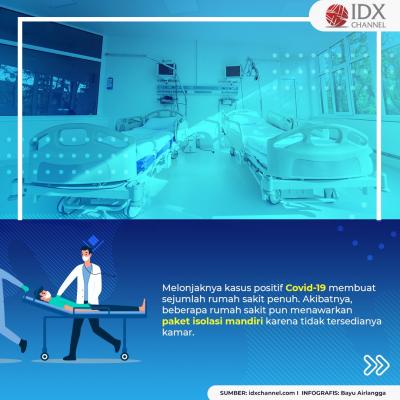 Rumah Sakit Ini Tawarkan Fasilitas Mewah untuk Isoman, Harganya Capai Rp17 Juta. (Foto: Tim Digital Marketing IDX Channel)