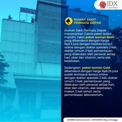 Rumah Sakit Ini Tawarkan Fasilitas Mewah untuk Isoman, Harganya Capai Rp17 Juta. (Foto: Tim Digital Marketing IDX Channel)