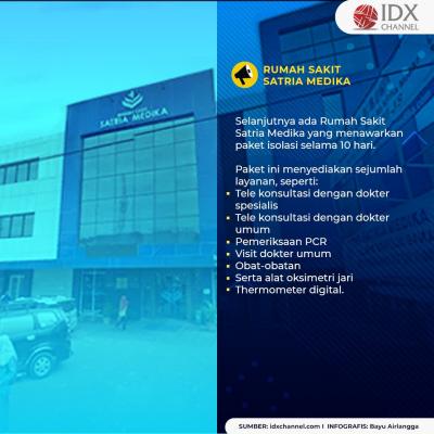 Rumah Sakit Ini Tawarkan Fasilitas Mewah untuk Isoman, Harganya Capai Rp17 Juta. (Foto: Tim Digital Marketing IDX Channel)