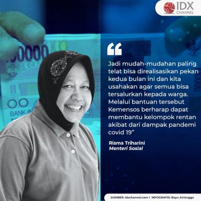 Mau Cek Status Bansos saat PPKM Darurat? Berikut Caranya. (Foto: Tim Digital Marketing IDX Channel)