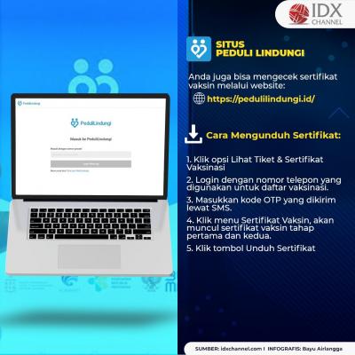 Masih Bingung? Ini Tips Mudah Download dan Cetak Sertifikat Vaksin Covid-19. (Foto: Tim Digital Marketing IDX Channel)