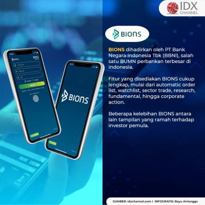 MNC Sekuritas Hingga Ipot Jadi 8 Aplikasi Saham Terbaik di 2021. (Foto: Tim Digital Marketing IDX Channel )