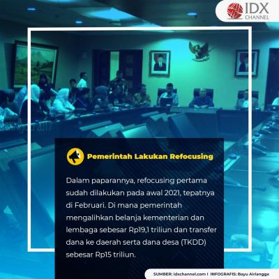 Ini Fakta Penggunaan Potongan THR Dan Gaji Ke-13 PNS