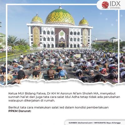 Anjurkan Salat Idul Adha di Rumah, Ini Tata Caranya Menurut MUI. (Foto: Tim Digital Marketing IDX Channel)